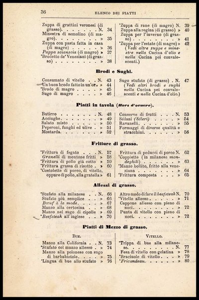 La cucina degli stomachi deboli, ossia Pochi piatti non comuni, semplici, economici e di facile digestione : con alcune norme relative al buon governo delle vie digerenti / [Angelo Dubini]