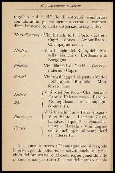 Il Gastronomo moderno : vademecum ad uso degli albergatori, cuochi, segretari e personale d'albergo, corredato da 250 menus originali e moderni e da un dizionario di cucina contenente oltre 4000 traduzioni ed annotazioni sul significato e l'etimologia dei termini più in uso nel gergo di cucina francese