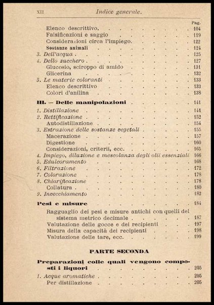 Il liquorista : Duemila ricette e procedimenti pratici per la composizione e fabbricazione dei liquori