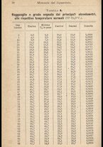 libromoderno/CUB0171123/00000053