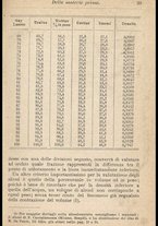 libromoderno/CUB0171123/00000054