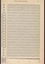 libromoderno/CUB0171123/00000056