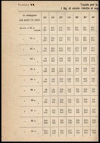 libromoderno/CUB0171123/00000065