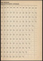 libromoderno/CUB0171123/00000066