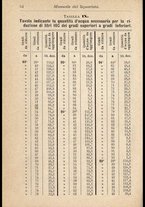 libromoderno/CUB0171123/00000069