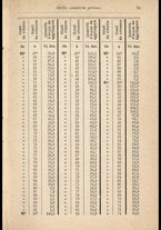 libromoderno/CUB0171123/00000070