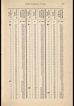 libromoderno/CUB0171123/00000072