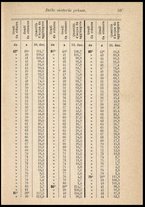 libromoderno/CUB0171123/00000074