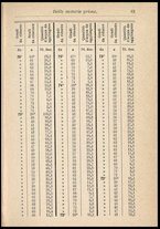 libromoderno/CUB0171123/00000076