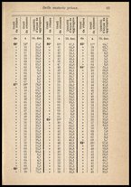 libromoderno/CUB0171123/00000078