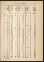 libromoderno/CUB0171123/00000080