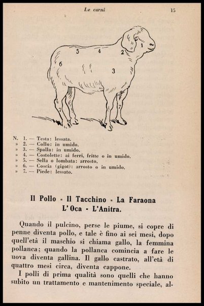 Manuale della massaia italiana : cucina famigliare, dietetica, regime / G. Ciocca