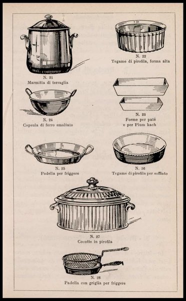 Manuale della massaia italiana : cucina famigliare, dietetica, regime / G. Ciocca