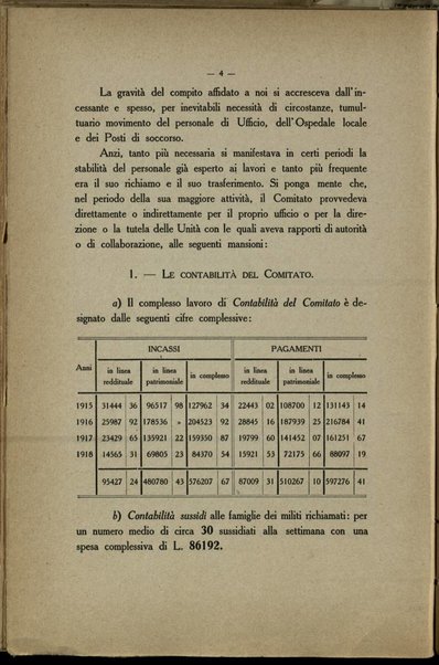 Il comitato di Perugia e le unità di sua formazione durante la guerra : relazione della Presidenza del comitato C.R. di Perugia sull'opera compiuta dal 1 giugno 1915 al 31 dicembre 1918 / Croce Rossa Italiana