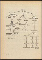 libromoderno/CUB0214589/00000017
