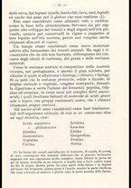 libromoderno/CUB0218939/00000021