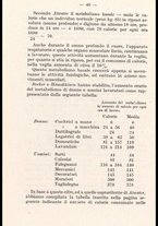 libromoderno/CUB0218939/00000058