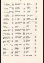 libromoderno/CUB0218939/00000061