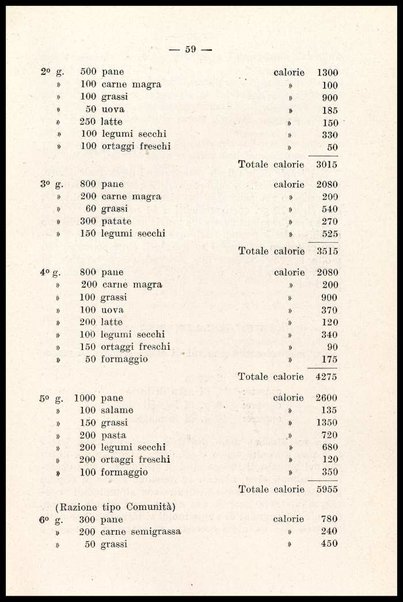 La nutrizione : chimica della vita quotidiana / Calisto Craveri