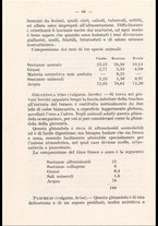 libromoderno/CUB0218939/00000098