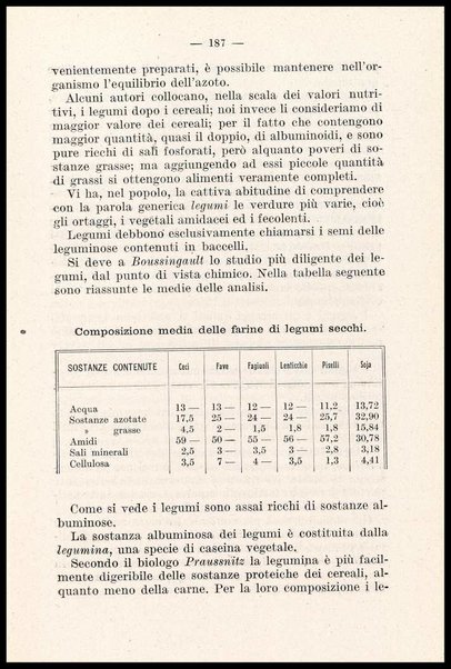 La nutrizione : chimica della vita quotidiana / Calisto Craveri