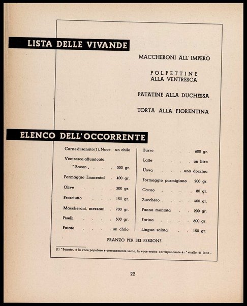 Provate anche voi signora! : il segreto di una buona tavola rivelato assistendo alla preparazione di otto pranzi / testo di Giulio Crosti