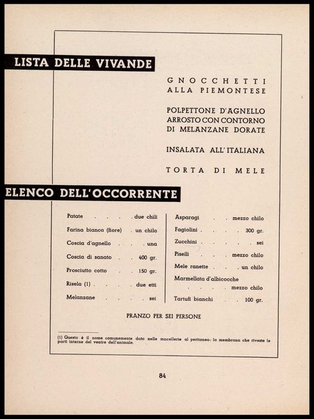 Provate anche voi signora! : il segreto di una buona tavola rivelato assistendo alla preparazione di otto pranzi / testo di Giulio Crosti