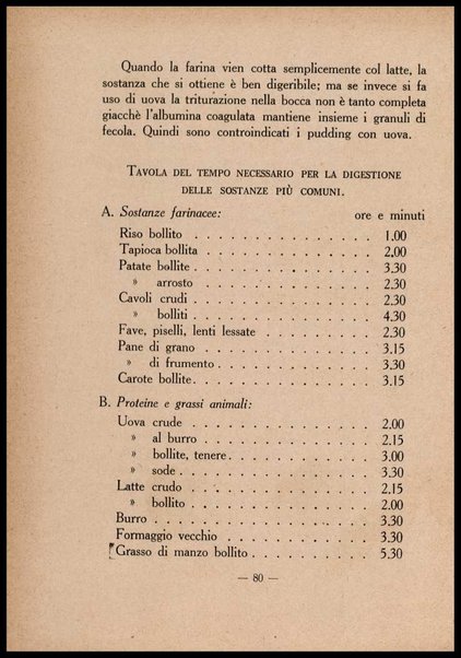 La cuoca medichessa : Dietetica e ricette