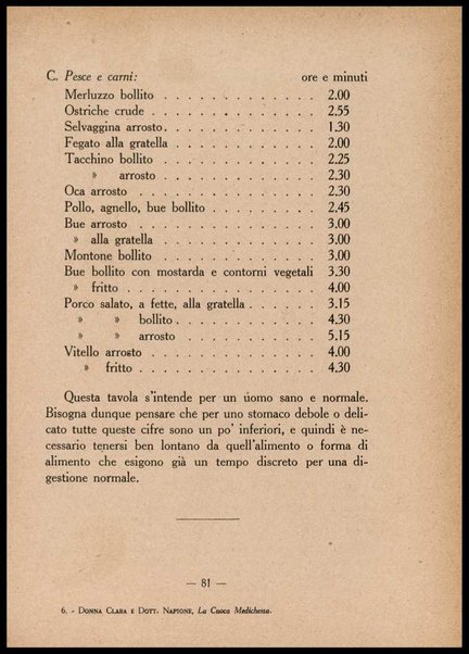 La cuoca medichessa : Dietetica e ricette