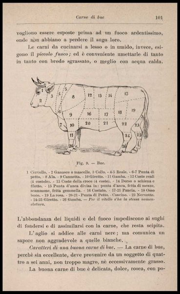 Come posso mangiar bene? : libro di cucina, con oltre mille ricette di vivande comuni, facili ed economiche per gli stomachi sani e per quelli delicati / Giulia Ferraris Tamburini