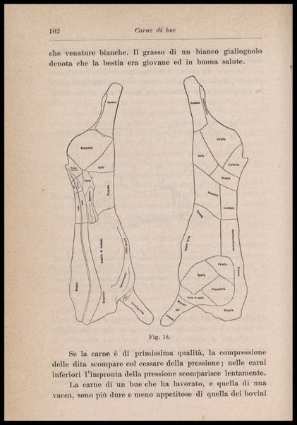 Come posso mangiar bene? : libro di cucina, con oltre mille ricette di vivande comuni, facili ed economiche per gli stomachi sani e per quelli delicati / Giulia Ferraris Tamburini