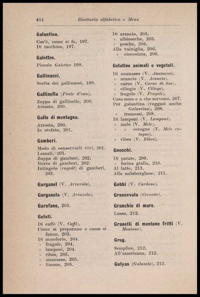 Come posso mangiar bene? : libro di cucina, con oltre mille ricette di vivande comuni, facili ed economiche per gli stomachi sani e per quelli delicati / Giulia Ferraris Tamburini