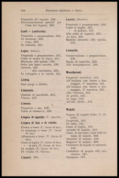 Come posso mangiar bene? : libro di cucina, con oltre mille ricette di vivande comuni, facili ed economiche per gli stomachi sani e per quelli delicati / Giulia Ferraris Tamburini