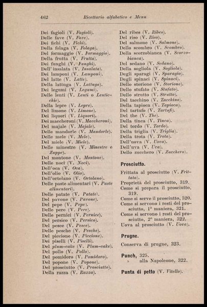 Come posso mangiar bene? : libro di cucina, con oltre mille ricette di vivande comuni, facili ed economiche per gli stomachi sani e per quelli delicati / Giulia Ferraris Tamburini