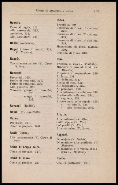 Come posso mangiar bene? : libro di cucina, con oltre mille ricette di vivande comuni, facili ed economiche per gli stomachi sani e per quelli delicati / Giulia Ferraris Tamburini