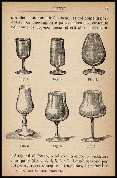 Il vino / G. Grazzi-Soncini