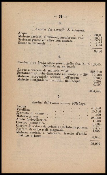 Enciclopedia igienica : Igiene della cucina, della casa, del sangue, della pelle, della Bellezza, del Movimento / Paolo Mantegazza