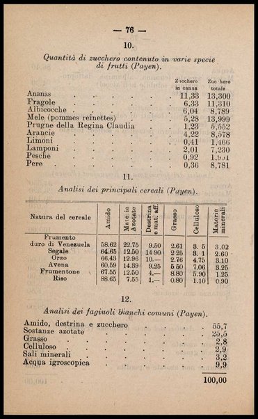 Enciclopedia igienica : Igiene della cucina, della casa, del sangue, della pelle, della Bellezza, del Movimento / Paolo Mantegazza