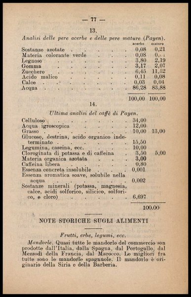 Enciclopedia igienica : Igiene della cucina, della casa, del sangue, della pelle, della Bellezza, del Movimento / Paolo Mantegazza