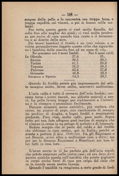 Enciclopedia igienica : Igiene della cucina, della casa, del sangue, della pelle, della Bellezza, del Movimento / Paolo Mantegazza