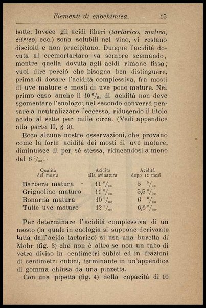 Enologia : (precetti ad uso degli enologi italiani) / riveduta e ampliata da Arnaldo Strucchi ; con una Appendice sul metodo della botte unitaria pei calcoli relativi alle botti circolari, dell'ing. Rinaldo Bassi