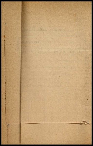 Enologia : (precetti ad uso degli enologi italiani) / riveduta e ampliata da Arnaldo Strucchi ; con una Appendice sul metodo della botte unitaria pei calcoli relativi alle botti circolari, dell'ing. Rinaldo Bassi