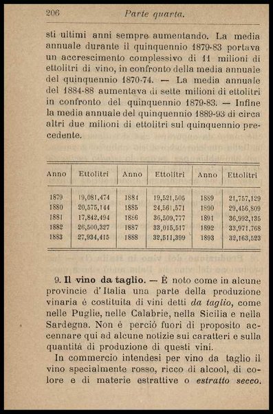 Enologia : (precetti ad uso degli enologi italiani) / riveduta e ampliata da Arnaldo Strucchi ; con una Appendice sul metodo della botte unitaria pei calcoli relativi alle botti circolari, dell'ing. Rinaldo Bassi