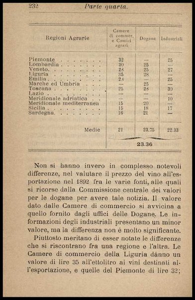 Enologia : (precetti ad uso degli enologi italiani) / riveduta e ampliata da Arnaldo Strucchi ; con una Appendice sul metodo della botte unitaria pei calcoli relativi alle botti circolari, dell'ing. Rinaldo Bassi