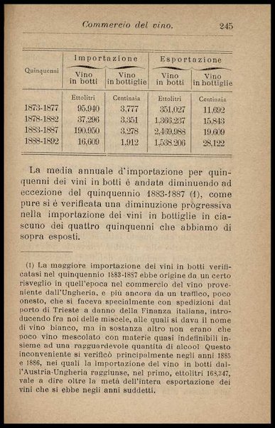 Enologia : (precetti ad uso degli enologi italiani) / riveduta e ampliata da Arnaldo Strucchi ; con una Appendice sul metodo della botte unitaria pei calcoli relativi alle botti circolari, dell'ing. Rinaldo Bassi