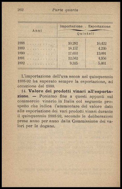 Enologia : (precetti ad uso degli enologi italiani) / riveduta e ampliata da Arnaldo Strucchi ; con una Appendice sul metodo della botte unitaria pei calcoli relativi alle botti circolari, dell'ing. Rinaldo Bassi