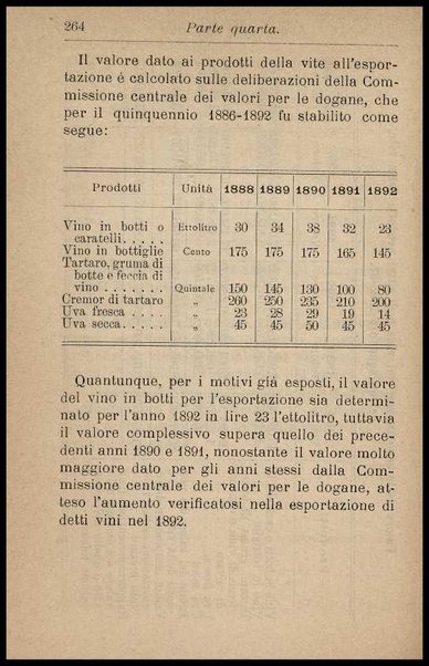 Enologia : (precetti ad uso degli enologi italiani) / riveduta e ampliata da Arnaldo Strucchi ; con una Appendice sul metodo della botte unitaria pei calcoli relativi alle botti circolari, dell'ing. Rinaldo Bassi