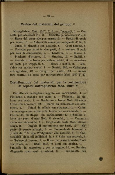 Mitragliatrice st. Etienne, Mod. 1917 F. : note ed appunti sull'arma degli allievi alle lezioni del tenente Cialdea Filippo, Corso novembre 1917