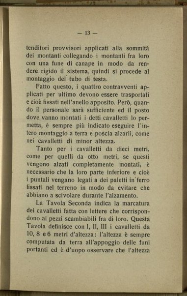 Norme per l'applicazione ed uso delle teleferiche trasportabili militari : brevetto Ceretti e Tanfani n. 52/135691