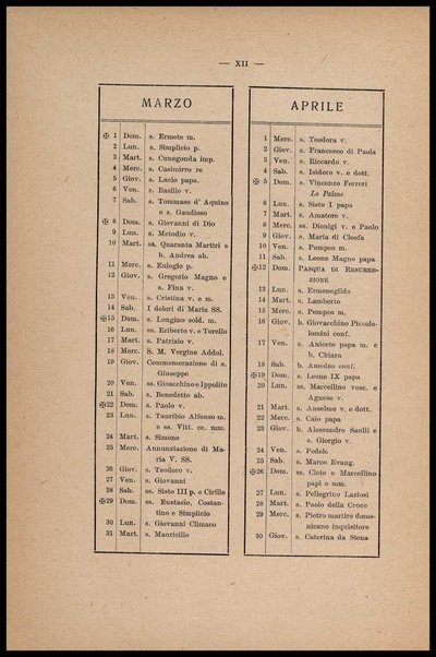 Almanacco gastronomico : ricette, meditazioni, facezie e storielle culinarie